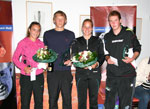 Die Sieger der U21