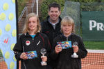 RC2011_MU14-Sieger_5399