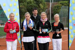 RC2011_WU14-Siegerinnen_5363