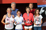 Juniorinnen U14